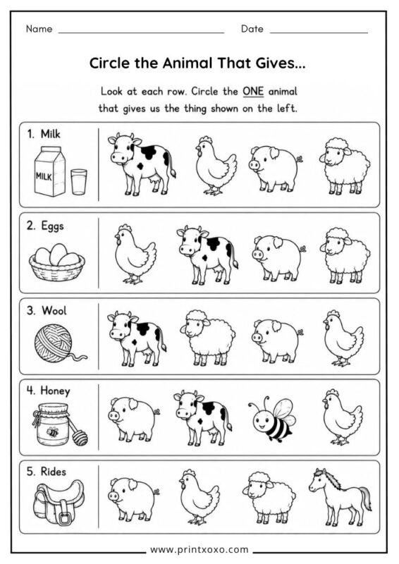 Circle the Animal That Gives printable farm worksheet.