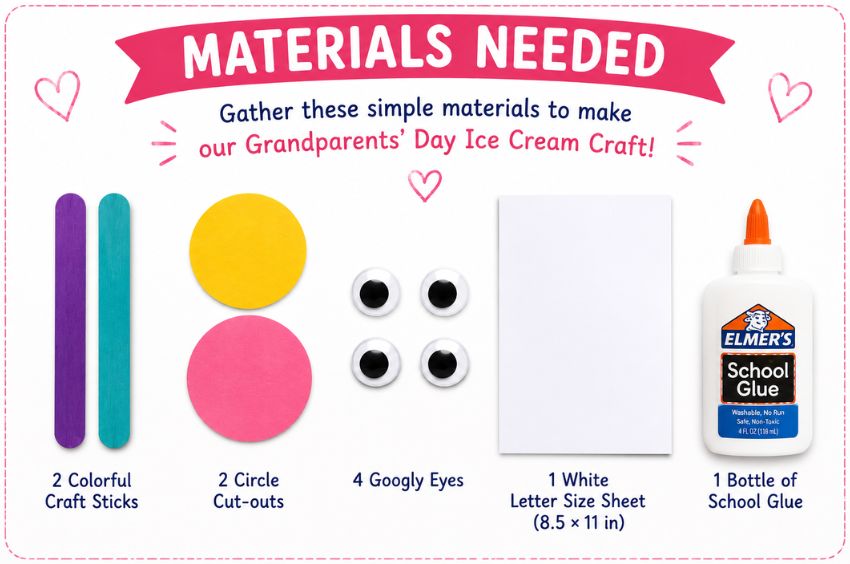 Materials needed for an easy Grandparents' Day Ice Cream Craft for preschool and kindergarten children.